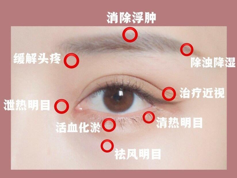 消除黑眼圈的攻略，練出少女星星眼