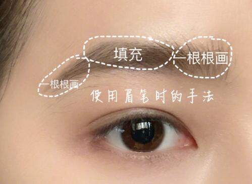 自然野生眉怎么畫？快去廣西化妝課堂看看吧