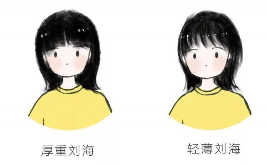 臉大？寬額頭？這些發(fā)型試一試