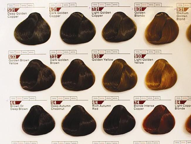 怎樣才能學會美發(fā)色彩調配？快來和南寧口碑好的學校學習