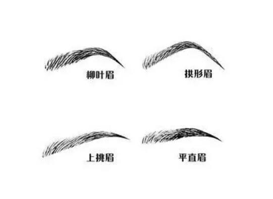 紋繡師如何根據(jù)臉型設(shè)計(jì)適合的眉型