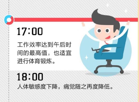 如何進行24小時美容養(yǎng)生？廣西美容養(yǎng)生培學校有絕招