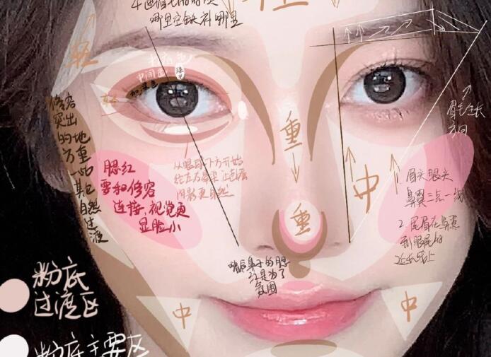 化妝新手速成教程，南寧學(xué)化妝基礎(chǔ)