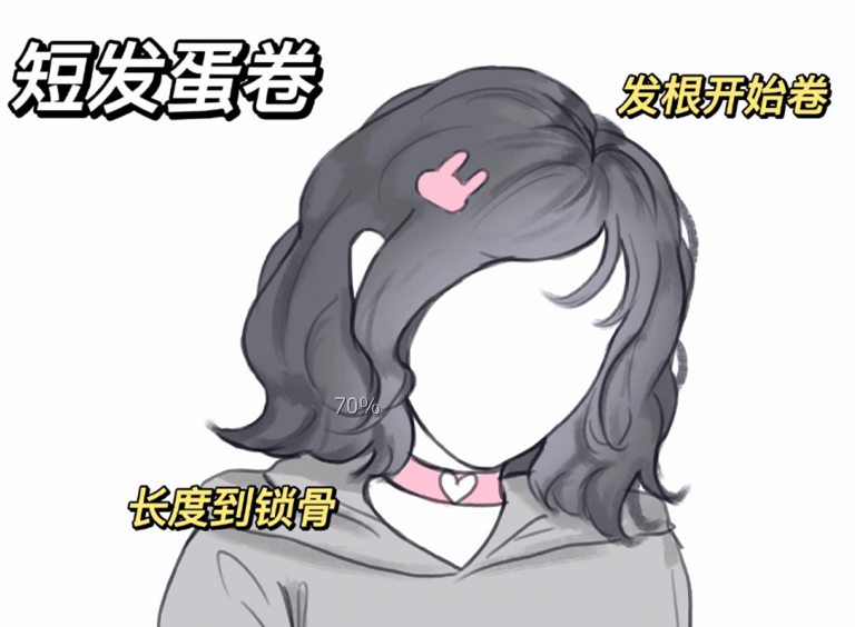 合方圓臉妹紙的發(fā)型，南寧美發(fā)學校排行榜前十推薦