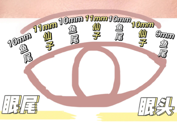 南寧化妝學(xué)習(xí)、南寧培訓(xùn)化妝基礎(chǔ)