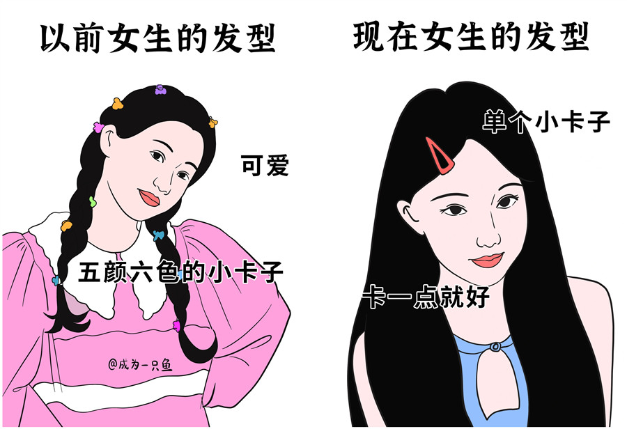 女士發(fā)型演變史，南寧美發(fā)造型學(xué)?？偨Y(jié)分享