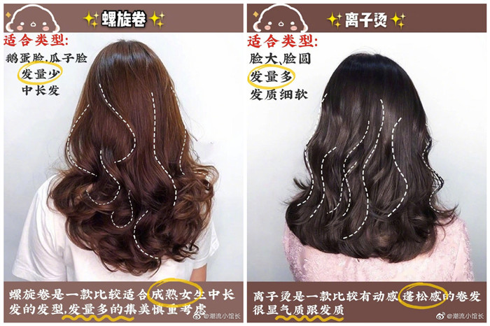 百搭氣質(zhì)卷發(fā)，廣西美發(fā)造型學(xué)校推薦