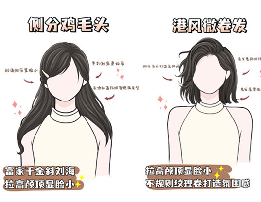 方圓臉必備發(fā)型，南寧學美發(fā)造型