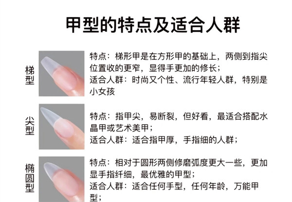 如何挑選適合自己的甲型？南寧美甲基礎(chǔ)培訓