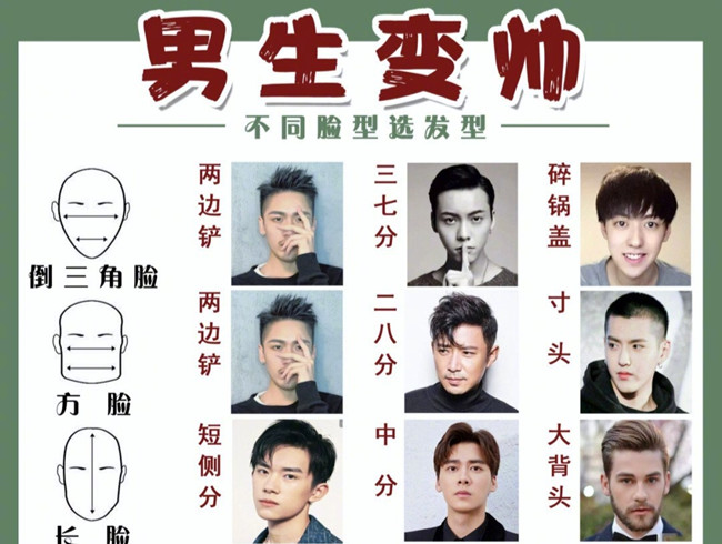 可以讓男生變帥的發(fā)型，南寧美發(fā)理發(fā)培訓(xùn)學(xué)校分享