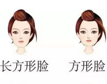 不同的五官如何選擇眉形？南寧學(xué)習(xí)紋眉