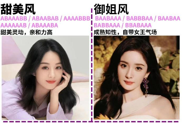 如何根據(jù)臉型選妝容？廣西美妝學(xué)校分享