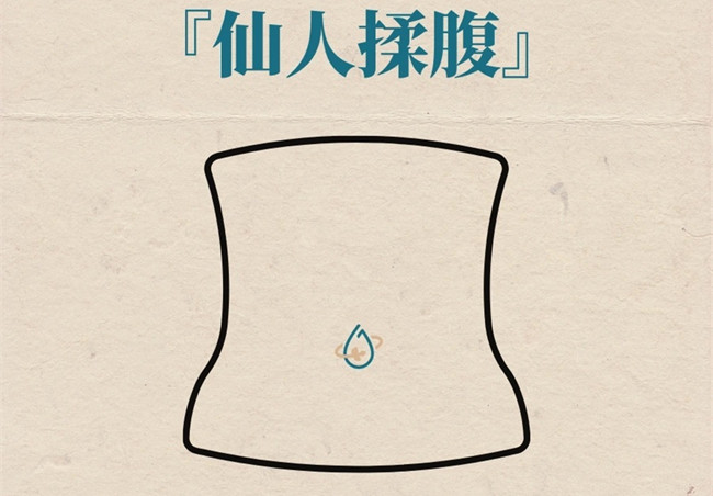 簡單揉腹法，廣西美容美體專業(yè)分享教程