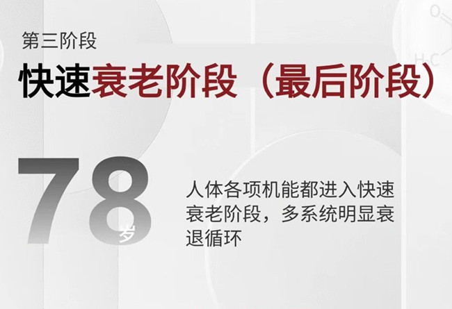 斷崖式變老的癥狀和預(yù)防技巧，廣西美容護(hù)膚管理