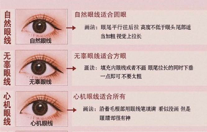 廣西彩妝培訓(xùn)排行：眼線應(yīng)該怎么化？