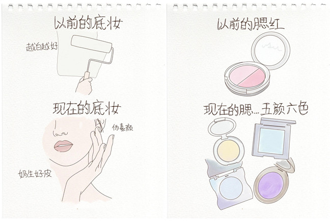 以前化妝vs現(xiàn)在化妝，南寧化妝教育學校分析不同