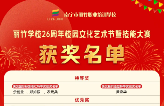 南寧職業(yè)學校校園活動技能大賽各大獎項出爐