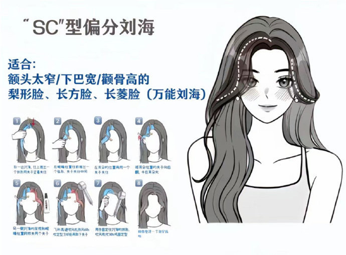 ???蓬松通用劉海打理方法，廣西美發(fā)造型形象學(xué)校分享