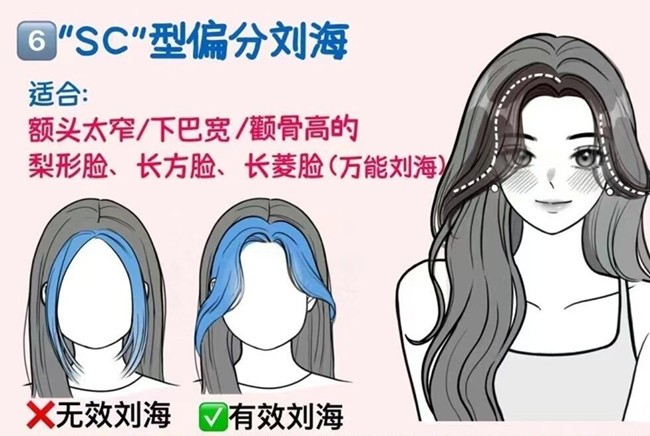 如何護(hù)理偏分劉海？廣西女發(fā)剪裁培訓(xùn)