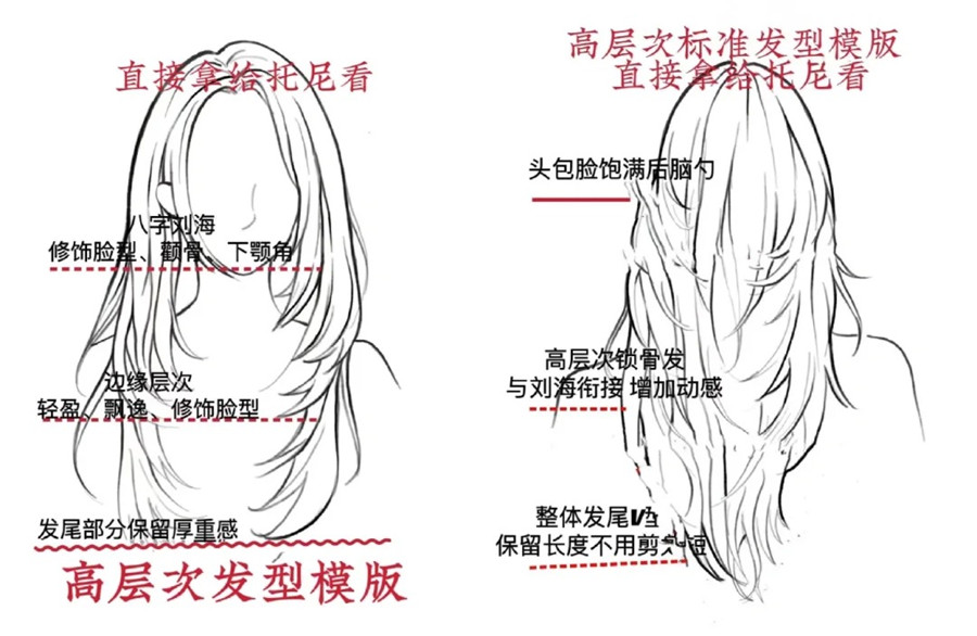 顯臉小發(fā)型高層次發(fā)型，南寧美發(fā)剪發(fā)造型學校