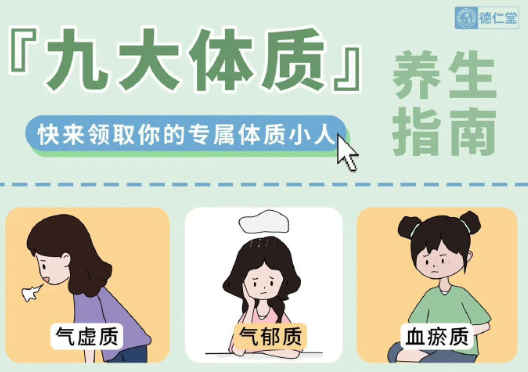 九大體質(zhì)健康管理指南，南寧美容健康培訓(xùn)