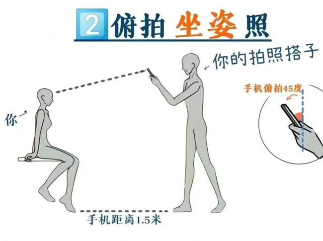 通用時尚大片拍照姿勢，廣西彩妝拍攝