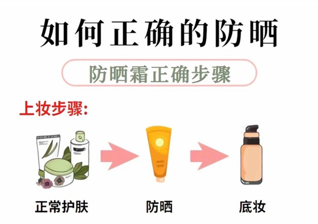 防曬上妝的正確步驟，廣西護(hù)膚學(xué)校教程