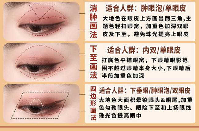 新手眼影教程，南寧化妝職業(yè)學(xué)校盒娘