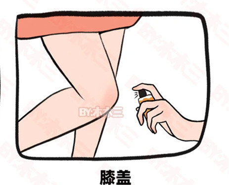 高段位噴香水（娛樂場所篇），南寧人物形象學校分享