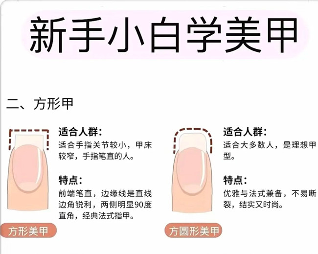 新手小白學(xué)美甲教程，學(xué)美甲零經(jīng)驗