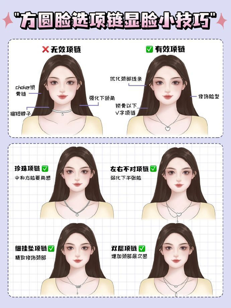 方圓臉如何選項(xiàng)鏈顯臉小？