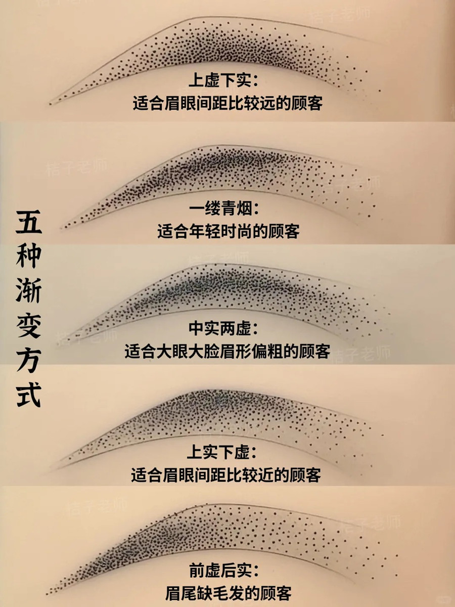 霧眉漸變的5種操作方法，廣西學紋眉