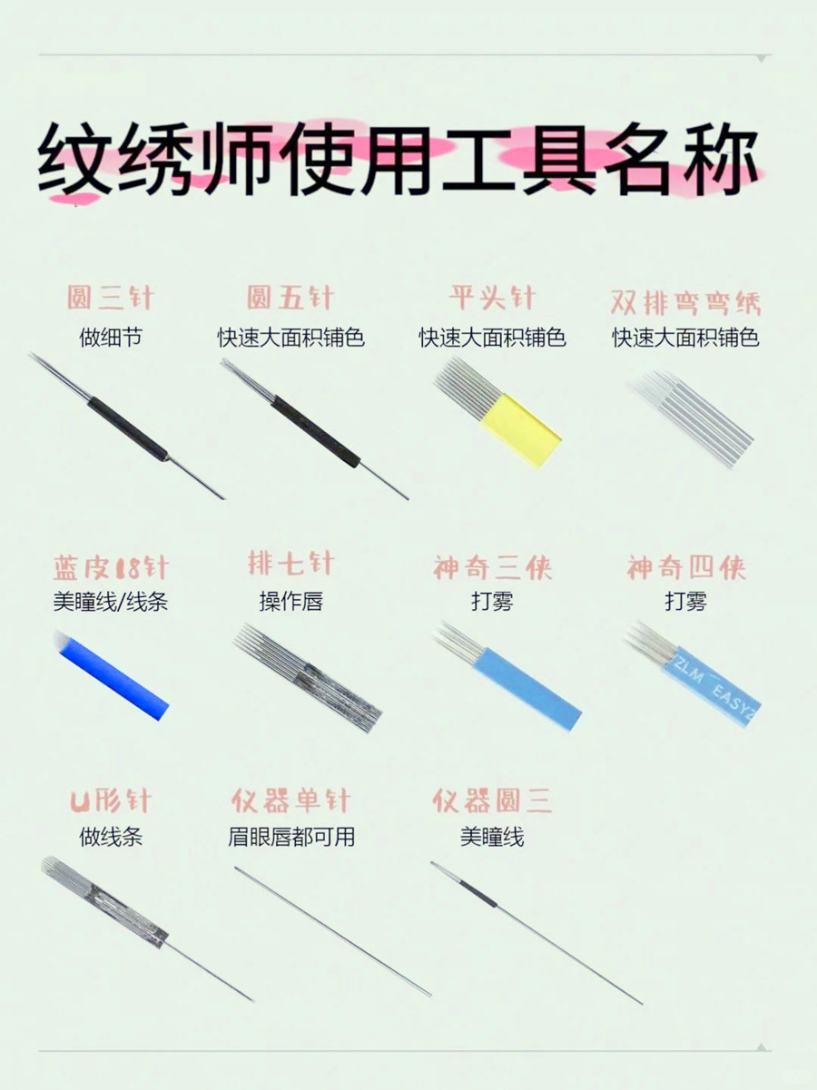 紋繡師必備工具清單，廣西紋繡專業(yè)學校整理