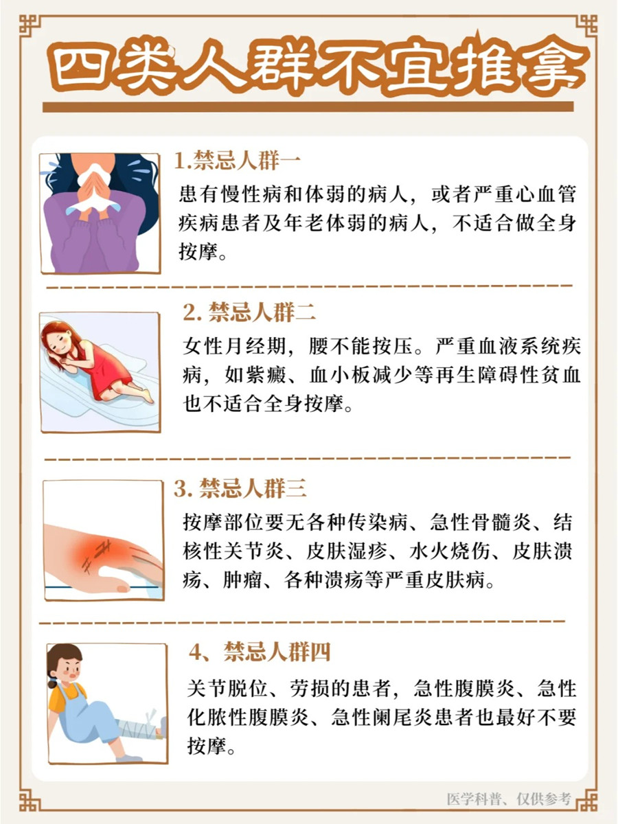 四類不宜推拿的人群，南寧健康管理培訓