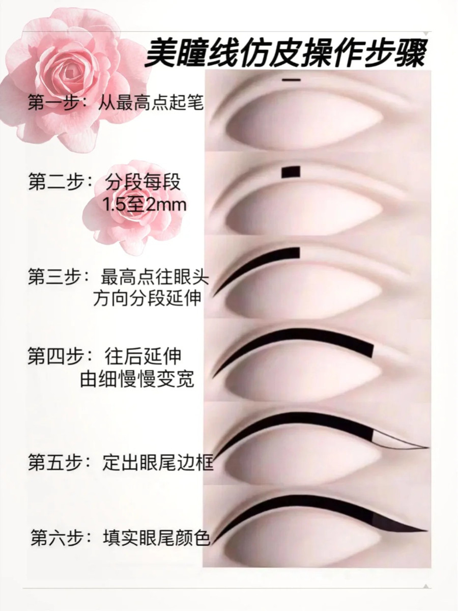 南寧美瞳線教學：新手學美瞳線教程