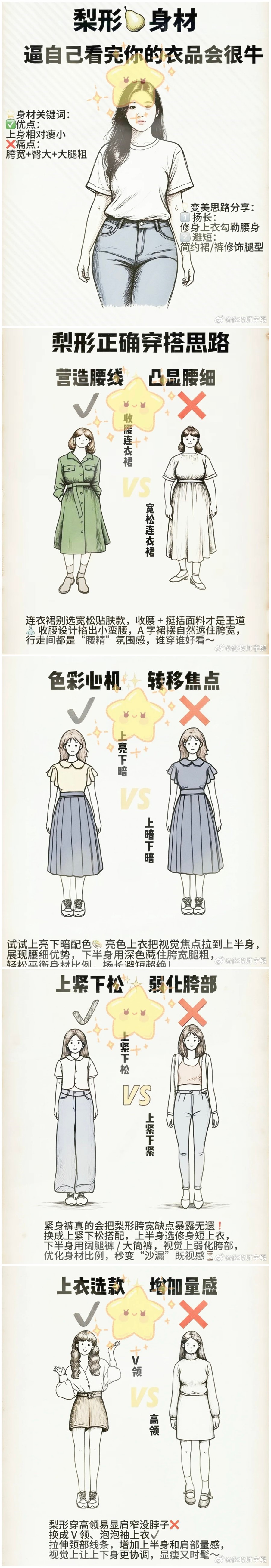 廣西化妝設(shè)計：梨形身材的你應(yīng)該這樣穿